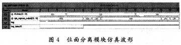LED全彩屏數(shù)字視頻信號處理電路的設(shè)計