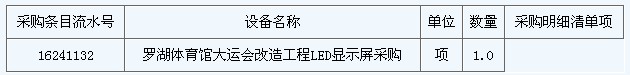 羅湖體育館<a href=http://m.qcrkj88.com target=_blank>led顯示屏</a>采購項目公告
