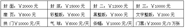 2011中國(福州)國際LED展覽會