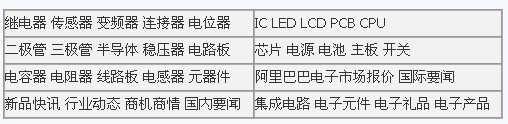 千盞LED點(diǎn)亮揚(yáng)州“南門鳥巢”