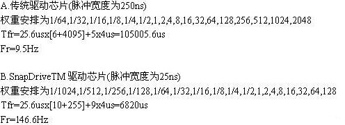 驅動芯片實現<a href=http://m.qcrkj88.com target=_blank>LED顯示屏</a>亮度的提升