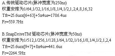 驅動芯片實現<a href=http://m.qcrkj88.com target=_blank>LED顯示屏</a>亮度的提升