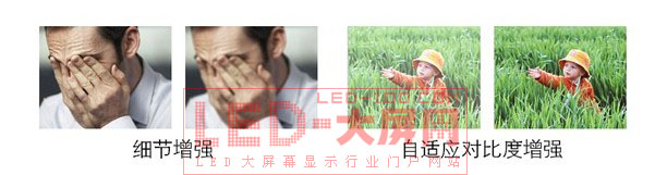 CREATOR——<a href=http://m.qcrkj88.com target=_blank>LED顯示屏</a>控制系統(tǒng)一體化解決方案