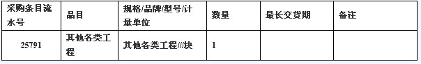 烏魯木齊市政府采購(gòu)戶外高清<a href=http://m.qcrkj88.com target=_blank>LED顯示屏</a>采購(gòu)詢價(jià)