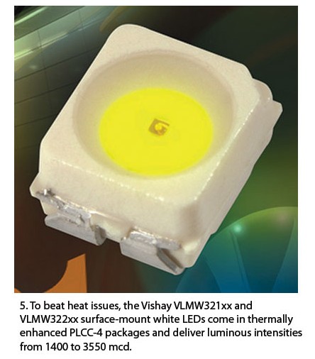 LED技術最新進展及其應用挑戰