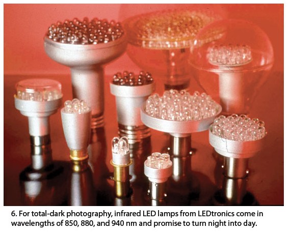 LED技術最新進展及其應用挑戰