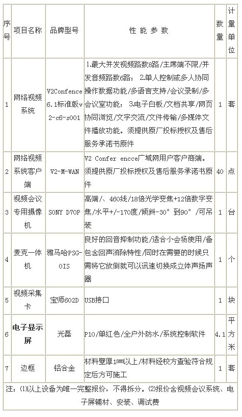 ʡеЌWҕlhϵy<a href=http://m.qcrkj88.com/company/dianzi.htm target=_blank>@ʾ</a>OИ