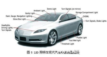 2009年19家公司<a href=http://m.qcrkj88.com/company/3.htm target=_blank>LED驅動</a>IC新品分析報告(一)