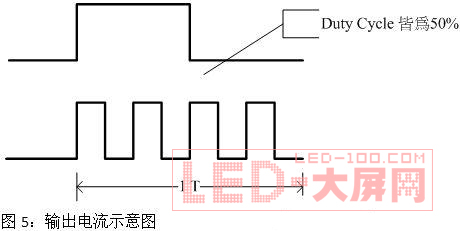 提高<a href=http://m.qcrkj88.com/company/1.htm target=_blank><a href=http://m.qcrkj88.com target=_blank>LED顯示屏</a></a>畫質的驅動電路設計方案