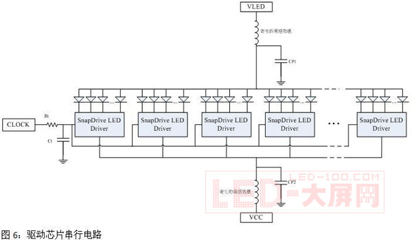 提高<a href=http://m.qcrkj88.com/company/1.htm target=_blank><a href=http://m.qcrkj88.com target=_blank>LED顯示屏</a></a>畫質的驅動電路設計方案
