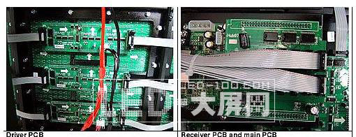 引路<a href=http://m.qcrkj88.com/company/1.htm target=_blank><a href=http://m.qcrkj88.com target=_blank>LED顯示屏</a></a>質量深得SGS專家贊嘆