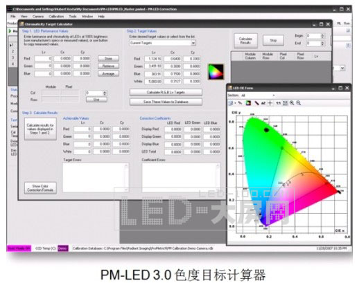 北京奧運會超大<a href=http://m.qcrkj88.com target=_blank>LED顯示屏</a>之RI設備應用