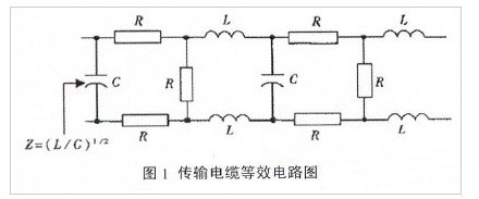 如何提高<a href=http://m.qcrkj88.com target=_blank>led顯示屏</a>遠(yuǎn)距離通訊的穩(wěn)定性