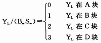 雙RAM技術的<a href=http://m.qcrkj88.com target=_blank>led顯示屏</a>控制系統設計