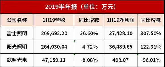 ʿꖹǬչ2019(bo)t